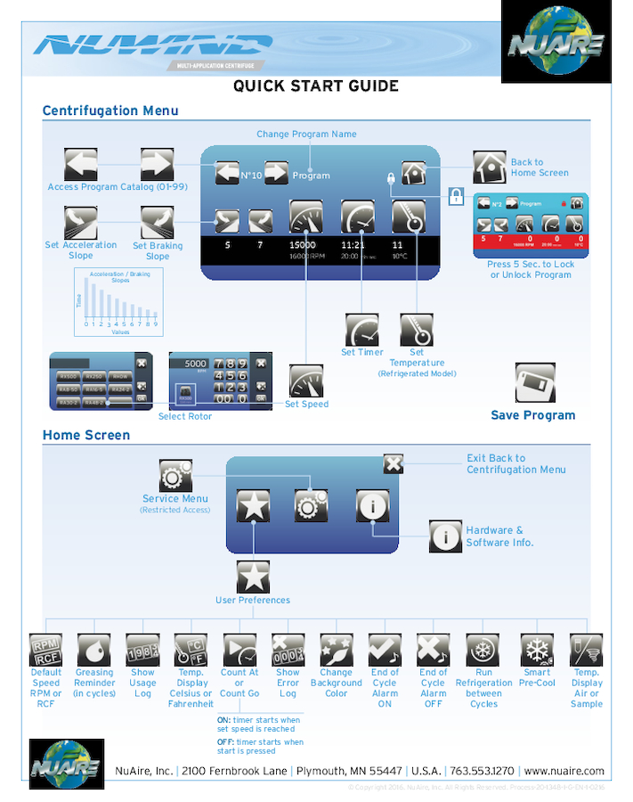 NuWind NU-C200 General Purpose Centrifuge Quick Start Guide