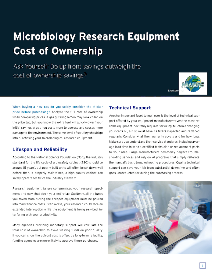 Microbiology Research Equipment Cost of Ownership