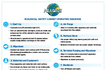 Biosafety Cabinet Operating Label infographic showing step-by-step startup, cleaning, and shutdown procedures for lab safety and compliance