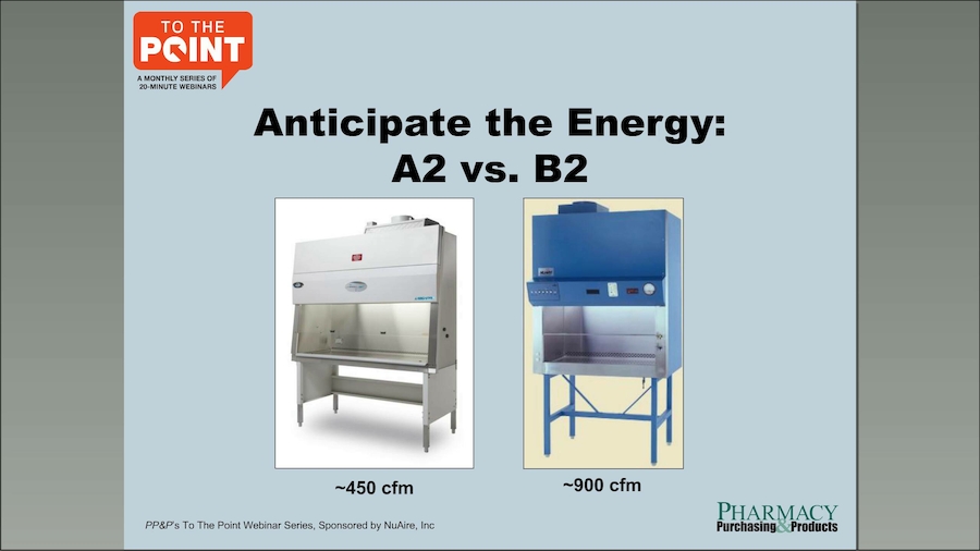 Budgeting for USP 800