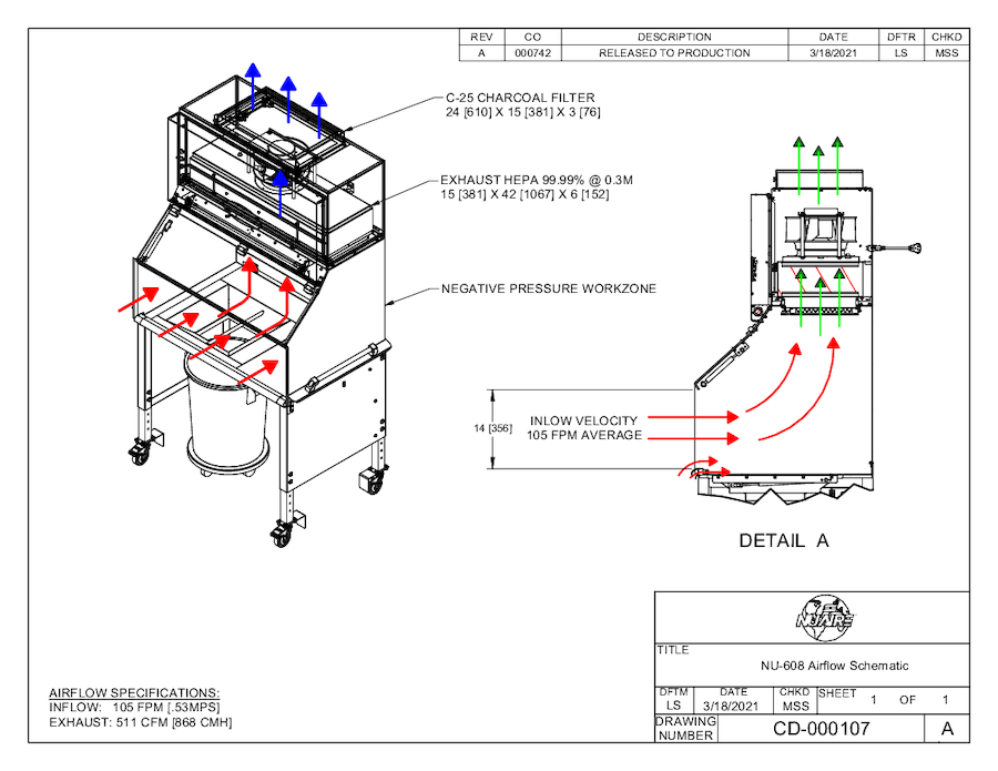 NU-608 Animal Refuse Workstation Airflow Schematic