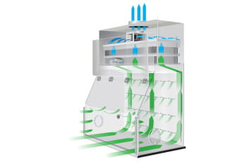 How Does a Class I Biosafety Cabinet Work?