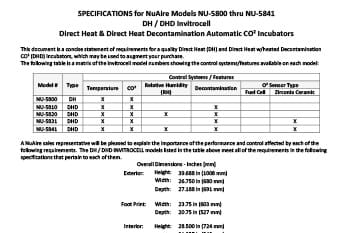 CO2 Incubator Direct Heat NU-5800 Family Specification