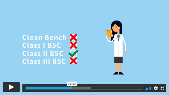 Purchasing a Biosafety Cabinets